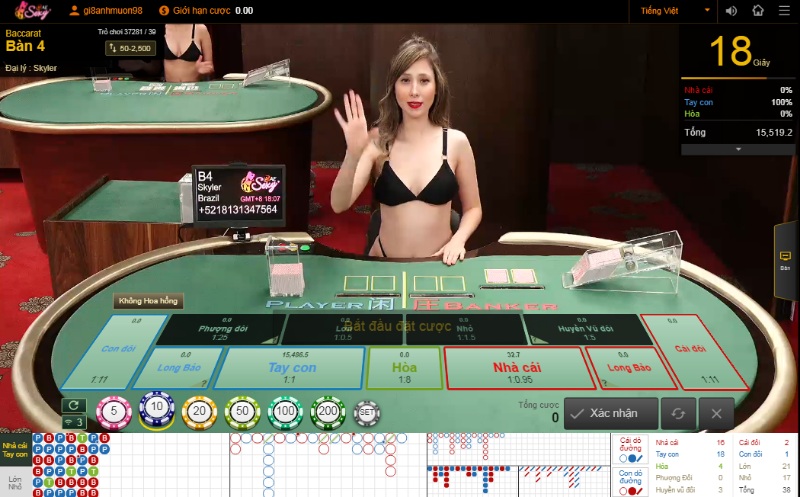 Có nên chơi Casino trực tuyến không?